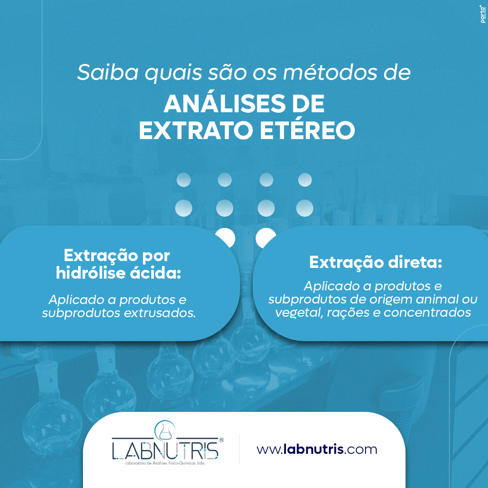 Labnutris Laboratório de Análises Físico-Quimicas de Nutrição Animal