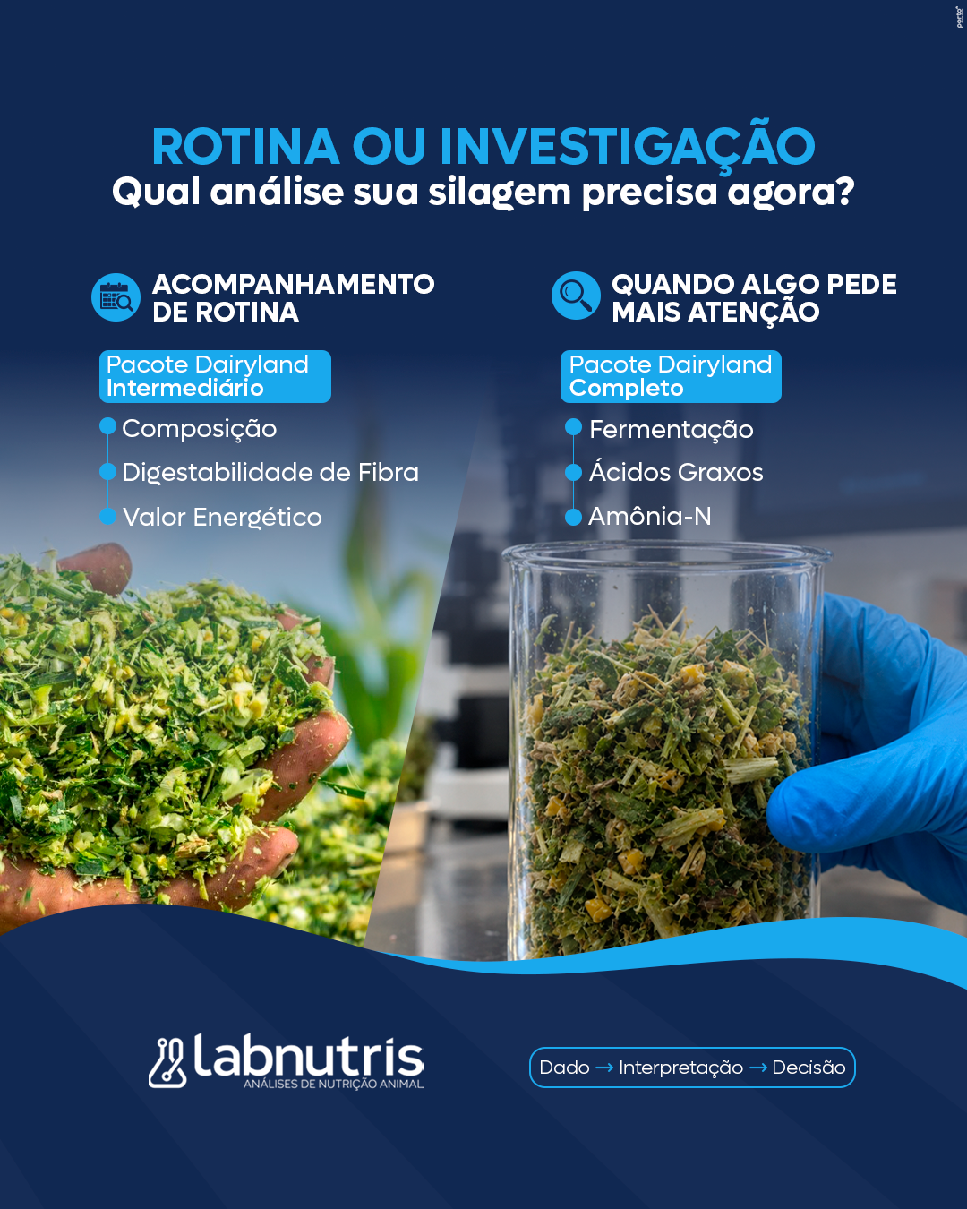 Labnutris Laboratório de Análises Físico-Quimicas de Nutrição Animal